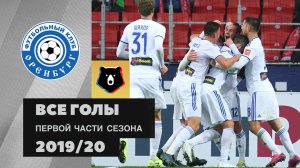 Все голы ФК «Оренбург» в первой части сезона РПЛ 2019/20