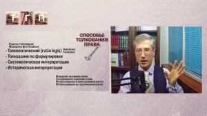 Способы толкования права