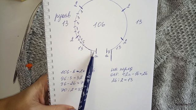 Кардиган "Фантазия" спицами. Реглан сверху. Из бобинной пряжи. Экспресс МК
