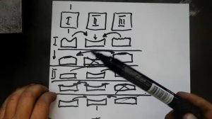 Метод трех плит ч 1 Теория.mp4