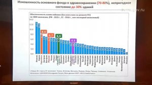 Гузель Улумбекова «Российское здравоохранение – сиротинушка, за которого некому заступиться»