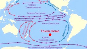 Что такое точка Немо? Почему ее открытие привело ученых в недоумение?.