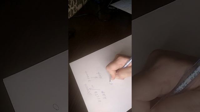 Как выгодно делать покупки