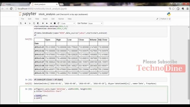 create excel graphs with python - how to create stock market live chart with dynamic arrays python