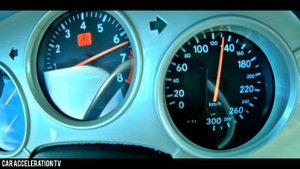 Toyota Supra 2jz Turbo Acceleration 1000HP