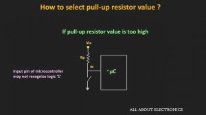 What is Pull up Resistor and Pull Down Resistor ? How to select the pull-up resistor value ?