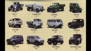 История создания и развития автомобиля.
