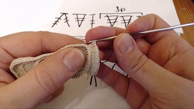 №7-Ход работы. Гриб, от YanKell смотреть онлайн