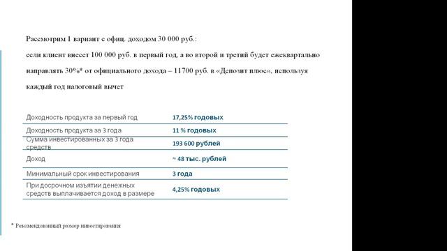 "Депозит+" 24 мая, Владислав Суксин смотреть онлайн