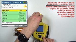 Valvoline All Climate 5w40 (Renault, 7 000 km.)