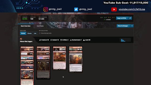 Mythic Rank Best Decks for MTG Standard Best of One (Bo1) | MTG Arena Guide смотреть онлайн