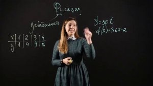 АЛГЕБРА 7 класс: Функция | Видеоурок