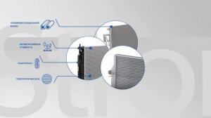 Радиаторы STRON - премиальное качество с увеличенным ресурсом
