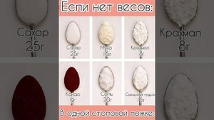 Если не весов: В одной столовой ложке: Сахара, Муки, Крахмал, Какао, Соль та Сахарна пудра!