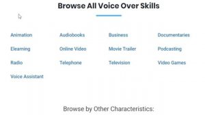 How to Make Money Online with Voices.com (For Beginners) | Voices.com Complete Guide