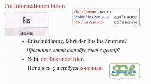 Немецкий язык, Экзамен А1 , Устная часть, карточки, Примеры
