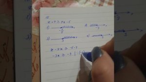 линейное неравенство