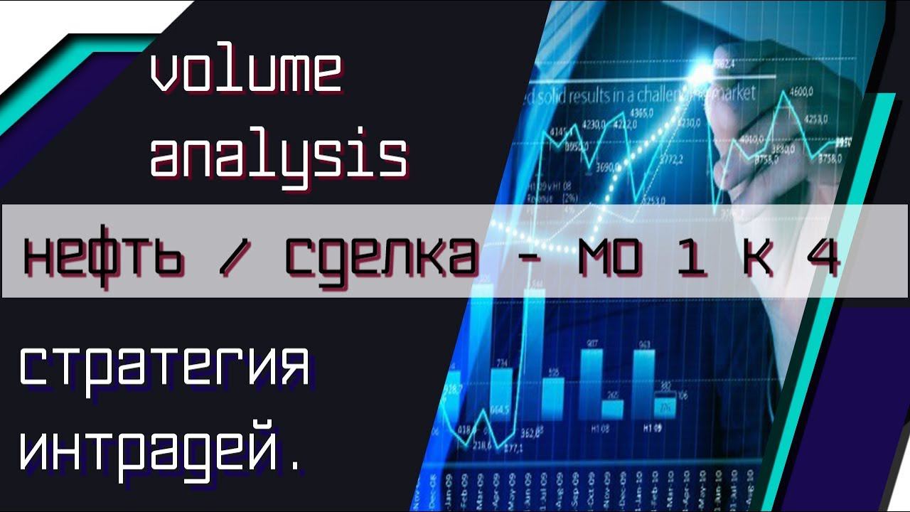 Торговля внутри дня, сделка по нефти с малым стопом в противотренд