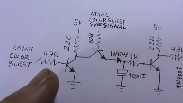 GVM1 horizontal sync смотреть онлайн