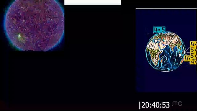 Weather Watch, Tropical weather, Storm Warnings, Solar Storms, Impeachment, Wild Fires Tornado смотреть онлайн