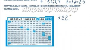 простые и составные числа