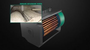 Принципиальные отличия жаротрубных от водотрубных котлов (3 МВт)