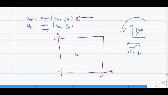 ECO206 - How to deal with max{x, y} utility functions? смотреть онлайн