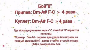 Сема Мишин Тишина на гитаре, аккорды, разбор