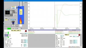 Simatic Step7 - FB41 Cont_C - применение пид регулятора
