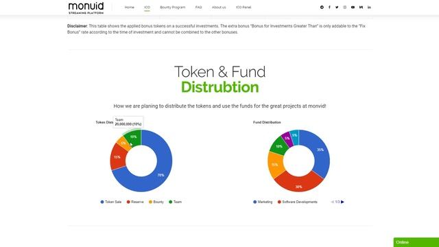 Monvid ICO. Обзор. смотреть онлайн
