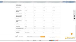 Сравнение штукатурных станций 220в. Обзор штукатурных станций.