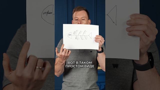 Как НАУЧИТЬ РЕБЕНКА ПЕРЕСКАЗЫВАТЬ текст? #развитиеребенка #обучение