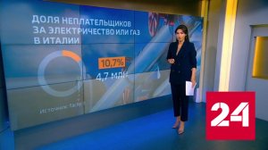 Энергокризис больно ударил по Европе - Россия 24