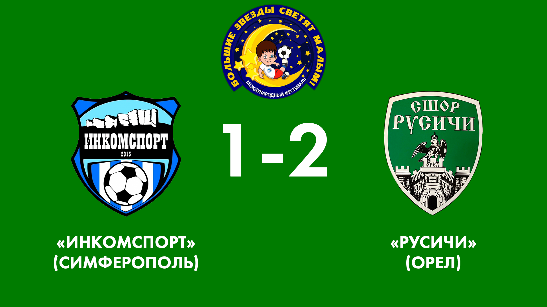 ДФК ИНКОМСПОРТ (Симферополь) - «Русичи»(Орел) 08.09.2022 г.