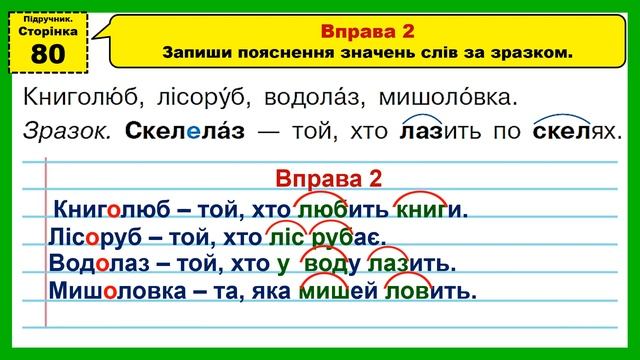 Творення складних слів. Авторська казка. Урок 1