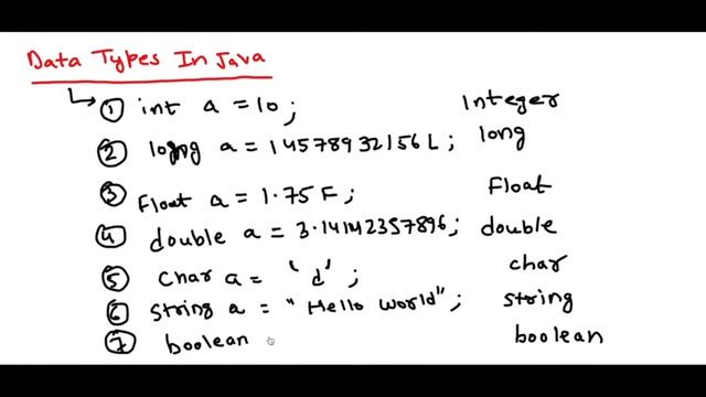 Data Types In Java - Integer, Decimal, String, Character And Boolean - Java Tutorial For Beginners смотреть онлайн