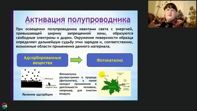 Активируя светом: от солнечных панелей к фотокатализу смотреть онлайн