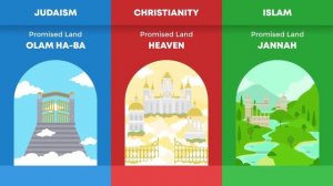 Judaism vs Christianity vs Islam