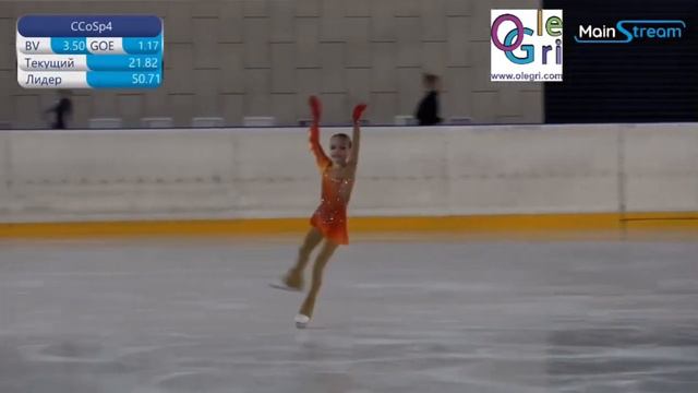 Elena Kostyleva | FS (Moscow Novice Championships 2021) смотреть онлайн