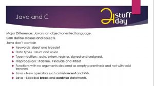 Introduction to Java Tutorial #1 (Tamil)