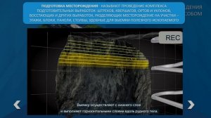 Разработка месторождения подземным способом