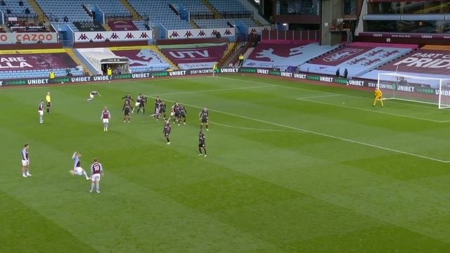 HIGHLIGHTS | Aston Villa 7-2 Liverpool | 4th October 2020