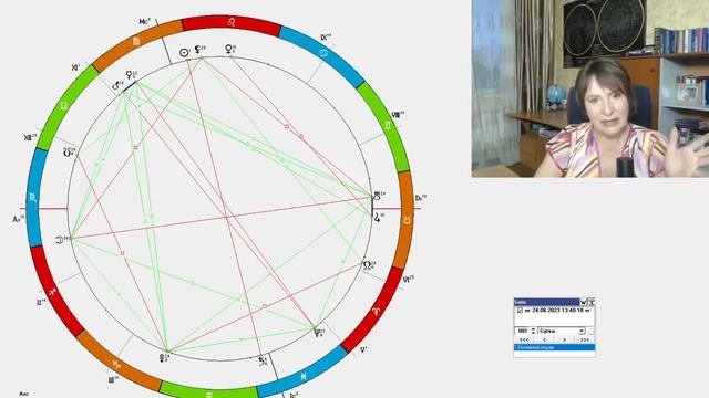 Астропрогноз на август 2023 года