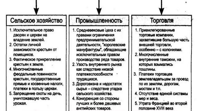 Правильный титульный лист реферата смотреть онлайн