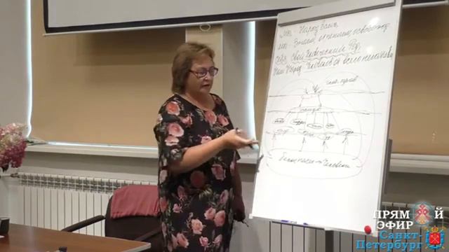 Чьи Родители Адам-Ева и Лилит-Сатанаил?