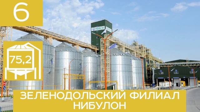 ТОП 10 Элеваторов Днепропетровщины | Элеваторист смотреть онлайн