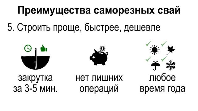свая саморез (шуруп)