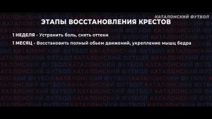 КАК ФИФА СЛОМАЛА КАРЬЕРУ ГАВИ