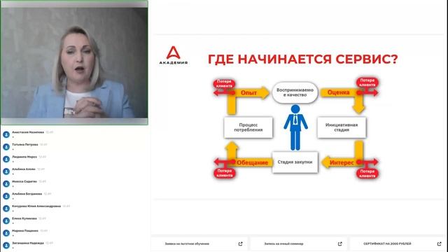 Вебинар Клиентоориентированность навыки идеального обслуживания!