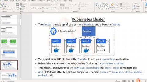 Kubernetes Tutorial For Beginners | What is Kubernetes | K8s Tutorial